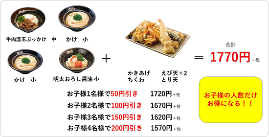 お子様割キャンペーン　組み合わせ例