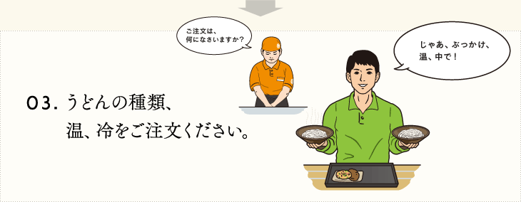 03.うどんの種類、温、冷をご注文ください。